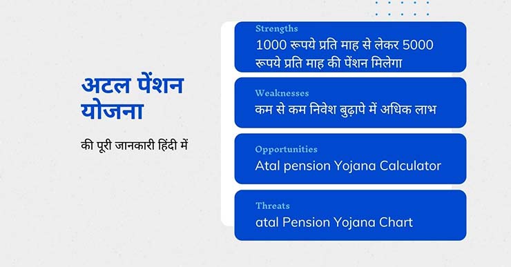 atal pension yojana